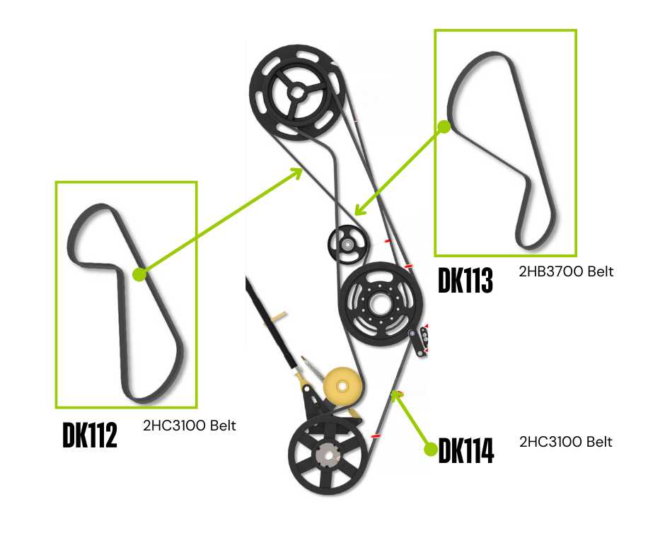 CLAAS Origin Side Drive Belts for 1000 series.jpg