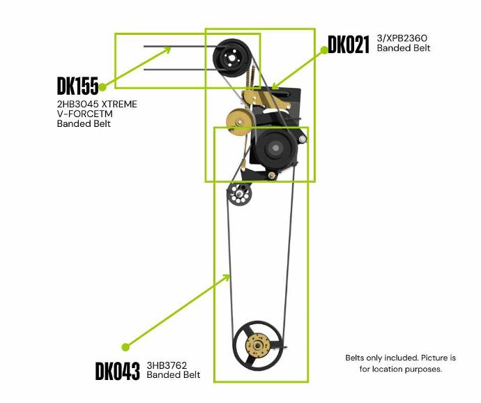 Belt Kit (Origin for Case IH + SmoothFEED 2)
