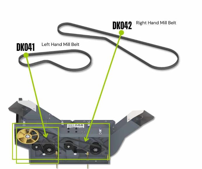 Belt Kit (Side & Mill Drive CLAAS ORIGIN 1000 Series)