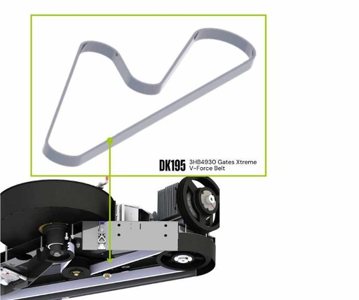 [UPK100] Belt Kit (Side & Mill Drive PRO X)