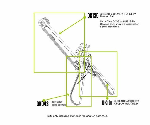 [UPK053] Belt Kit (Side & Mill Drive ORIGIN (New Holland CR8000-9000 series)