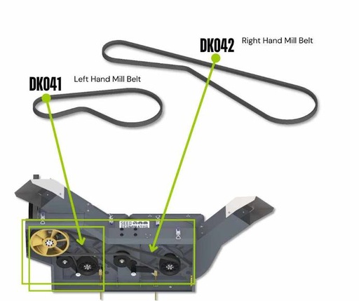 [UPK055] Belt Kit (Side & Mill Drive CLAAS ORIGIN 1000 Series)